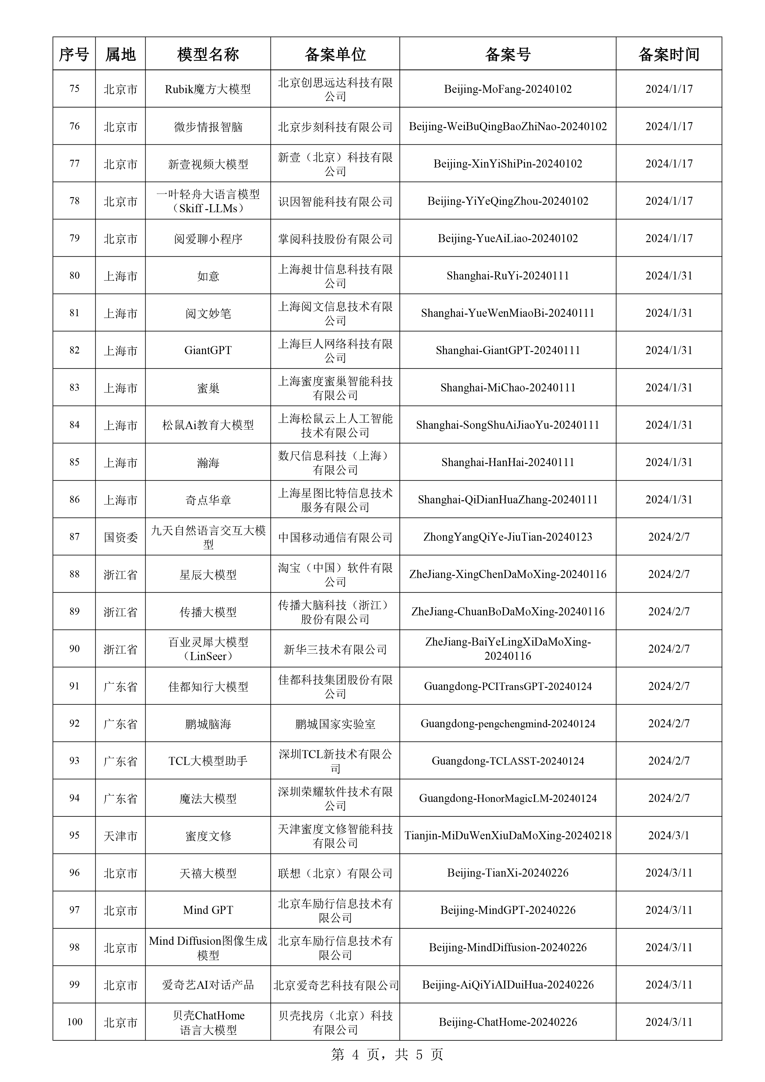 新澳门挂牌正版完挂牌记录怎么查,快速解答方案执行_领航款23.999