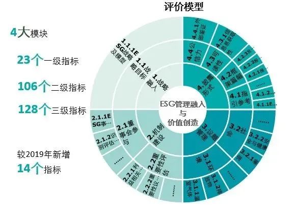 香港免六台彩图库,重要性分析方法_社交版42.740