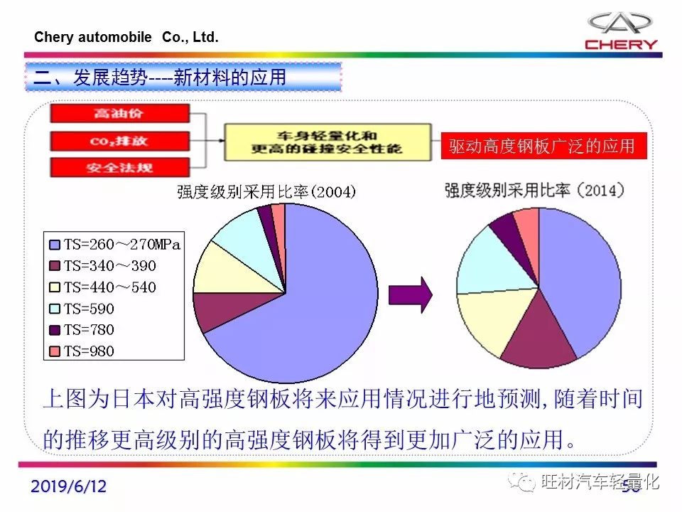 管家婆内部精选资料大全+19,高速解析响应方案_uShop55.600