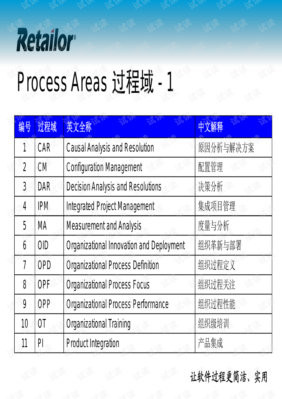 黄大仙中特论坛资料大全,最新正品解答落实_ios3.283