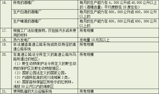 新奥彩资料免费提供,定性解析评估_网红版48.886