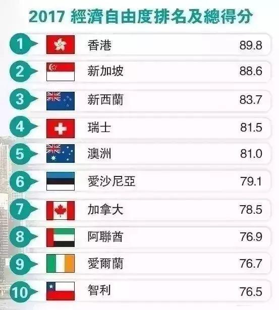 2024香港正版资料免费看,决策资料解析说明_专业版81.773