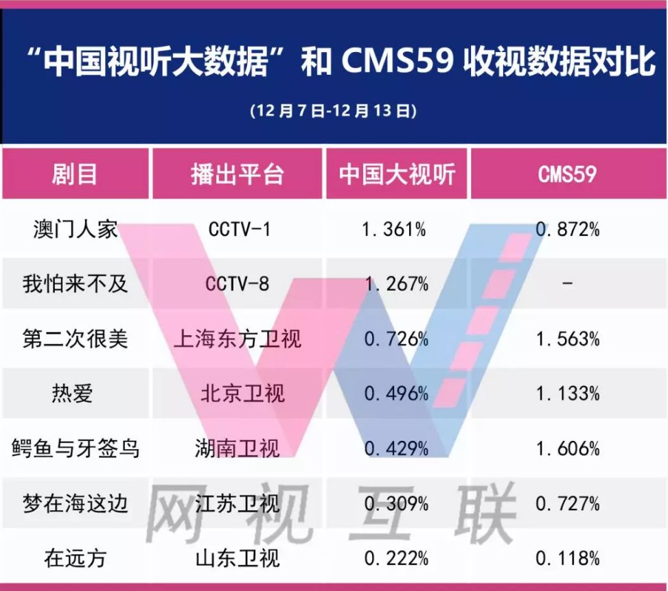 新澳资料免费长期公开吗,实地验证策略数据_T29.920