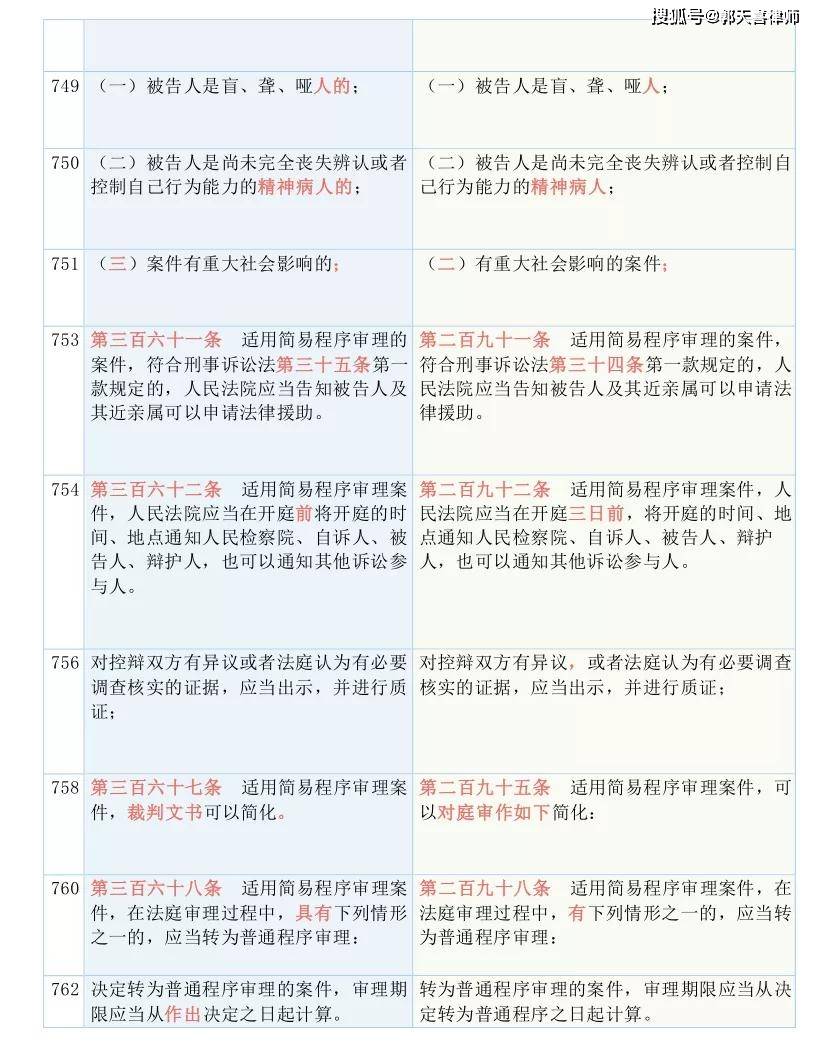 澳门一码一肖一待一中,准确资料解释落实_户外版52.820