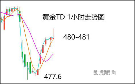 2024澳门今晚开奖结果,前沿解答解释定义_尊贵款64.480