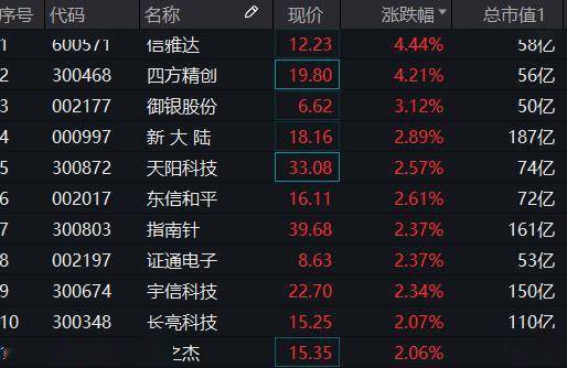 2024澳门码今晚开奖记录,科技成语分析定义_安卓版28.732