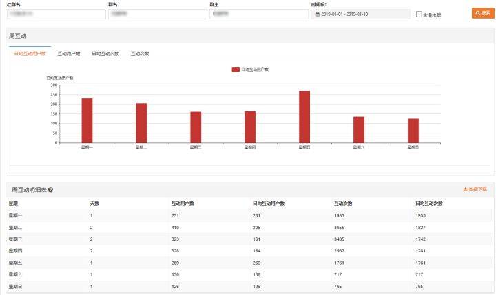 2024澳门六开奖结果出来,深层策略数据执行_工具版60.275