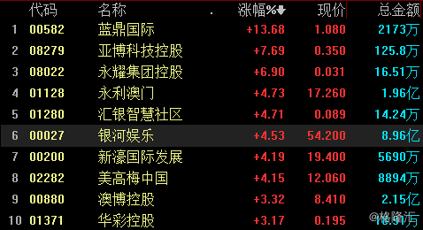 2024年澳门今晚开什么肖,最佳精选解释定义_超级版92.792