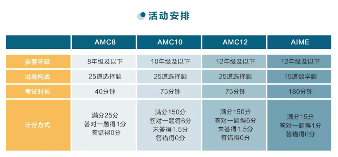 新澳2024年精准资料,深入分析定义策略_苹果版21.456