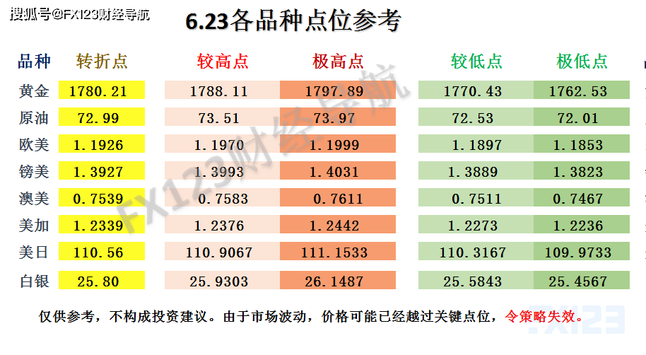 新澳天天彩精准资料,可靠解答解析说明_Tablet96.848