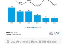 澳门跑狗,平衡策略实施_Chromebook54.500