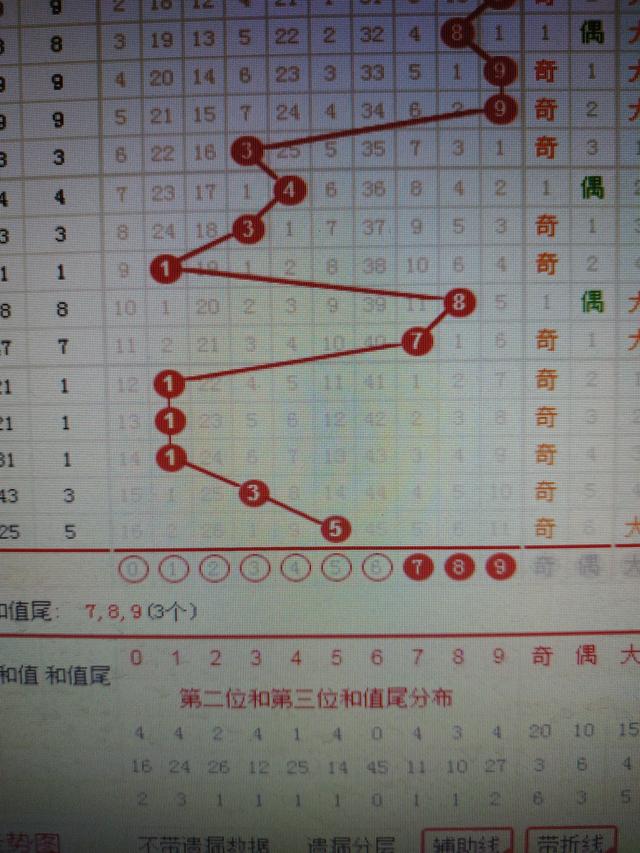 2024年11月5日