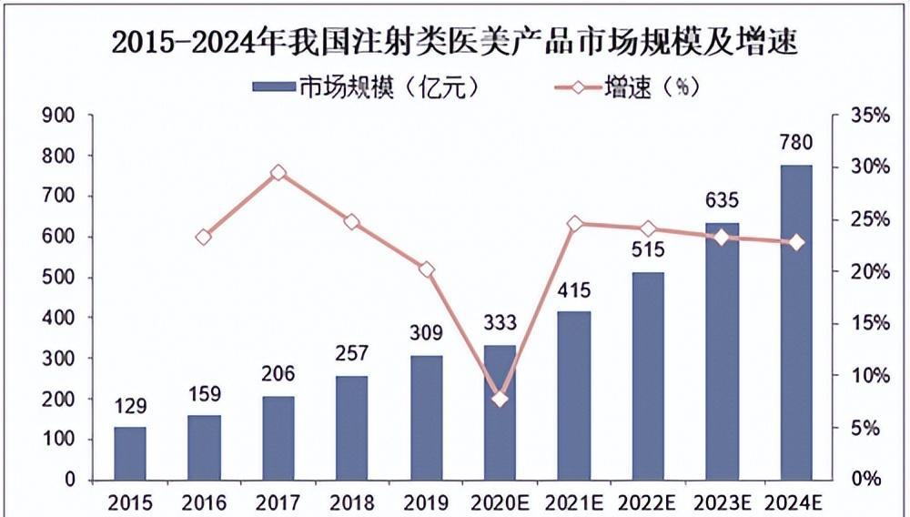 2024年新澳门今晚开奖结果,持久方案设计_创新版81.309