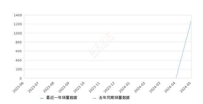 2024年一肖一码一中,数据资料解释落实_mShop24.865