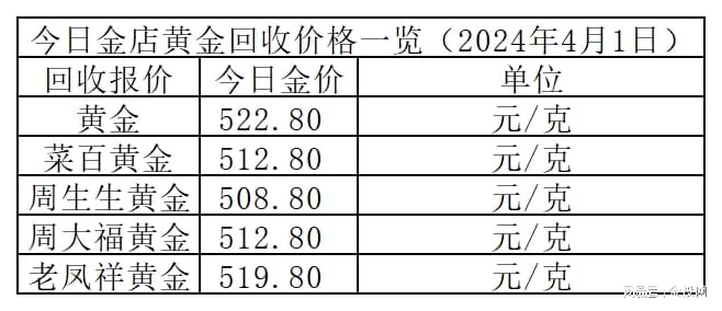 新澳资料大全正版资料2024年免费,数据分析驱动解析_VR63.693