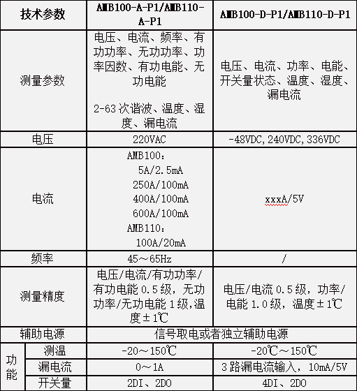 2024年11月6日 第68页