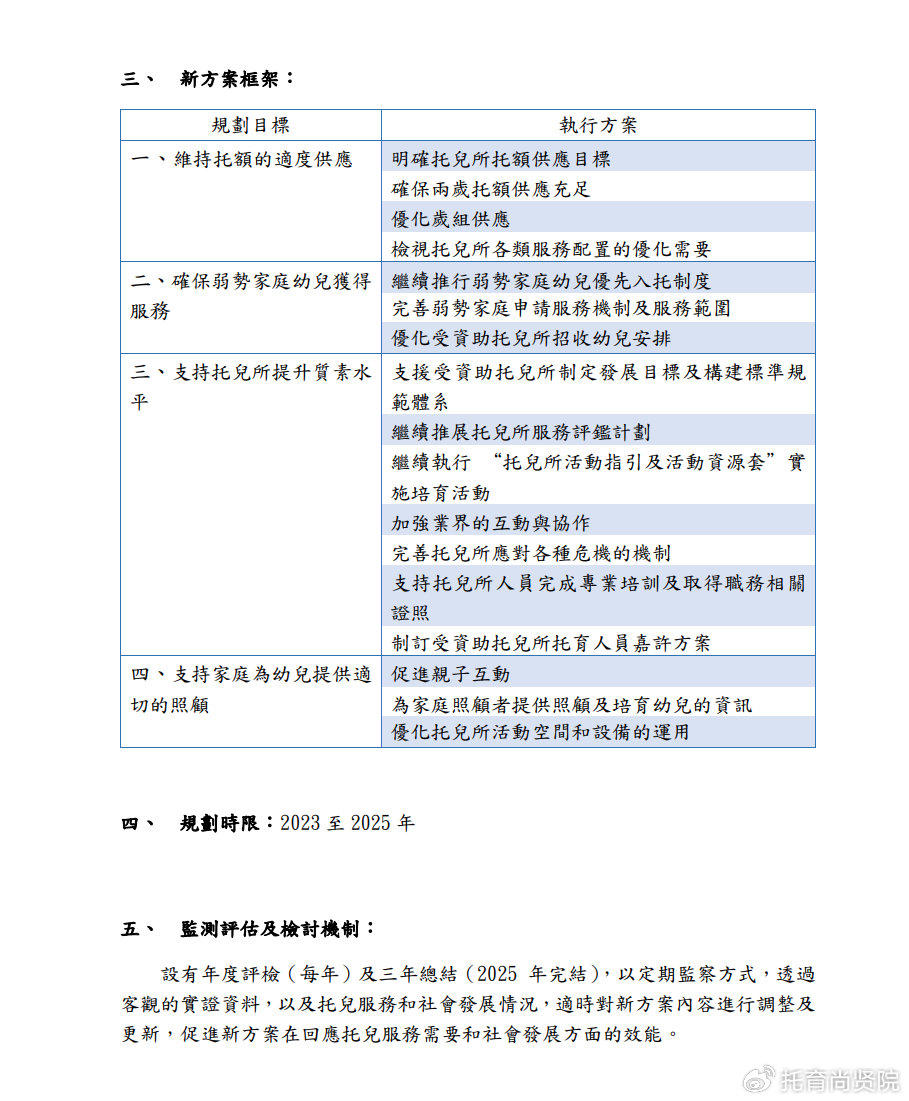 新澳2024年正版资料,综合计划定义评估_HDR70.611