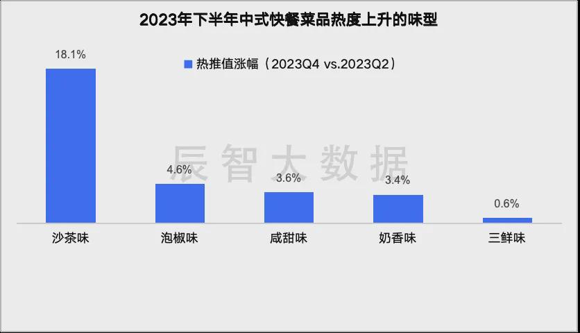 2024年11月6日 第63页