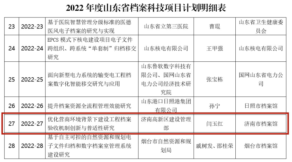 2004新奥精准资料免费提供,完善的机制评估_R版20.241