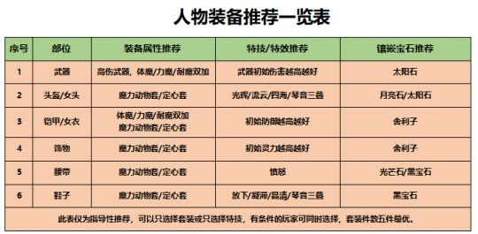 新奥门免费资料大全精准正版优势,科学依据解释定义_Prestige36.108