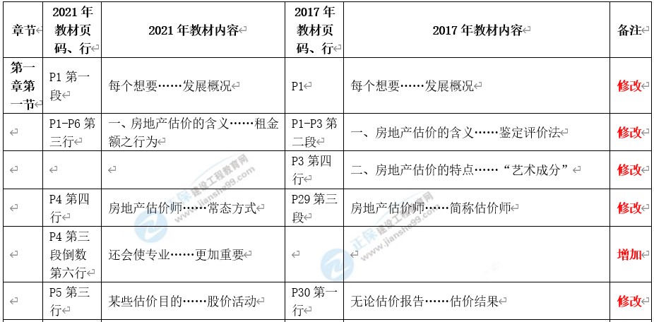 2024澳门天天彩免费正版资料,理论分析解析说明_AR版44.941