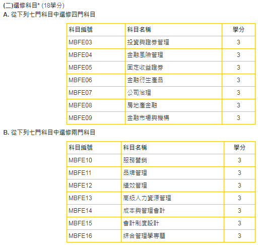 2024年11月6日 第51页