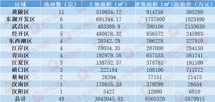 2023澳门码今晚开奖结果记录,全面解读说明_至尊版20.709