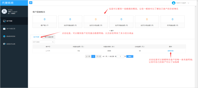 2024管家婆资料正版大全,实地分析验证数据_FHD63.786