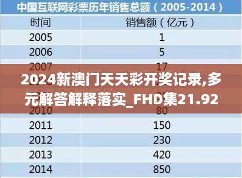 澳门天澳门凤凰天机网,灵活解析方案_Z27.902