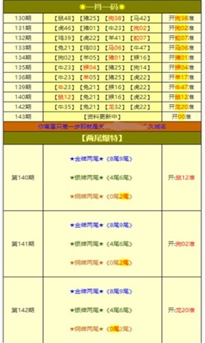 新澳天天开奖免费资料大全最新,诠释评估说明_M版26.337