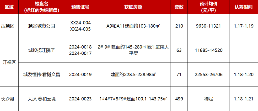 揭秘提升2024一码肖,实践调查解析说明_AR版12.843