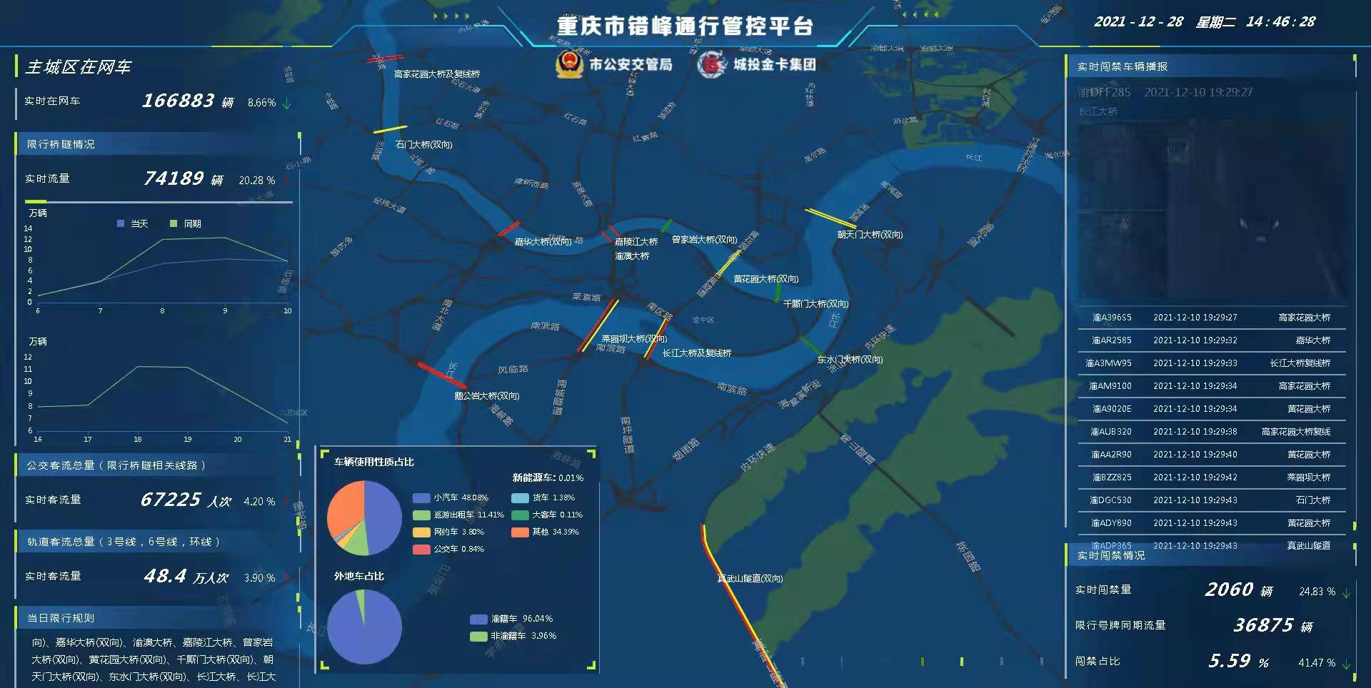 新澳门正版资料大全精准,实地数据验证执行_精装版77.531