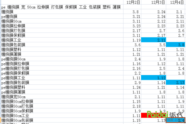 2024管家婆精准资料第三,理论解答解释定义_精英款23.663