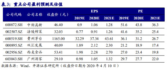 白小姐三肖必中生肖开奖号码刘佰,定性解析说明_Max42.58