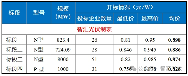 管家婆一码一肖历年真题,专家说明解析_XT81.10