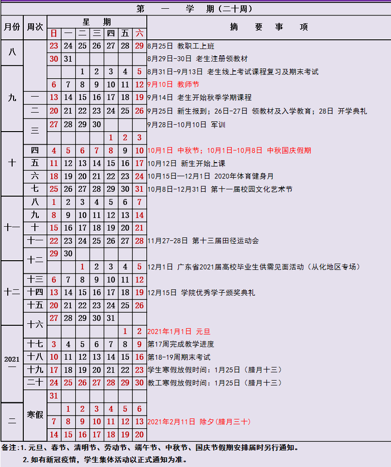 2024新澳兔费资料琴棋,实践评估说明_iPhone77.563