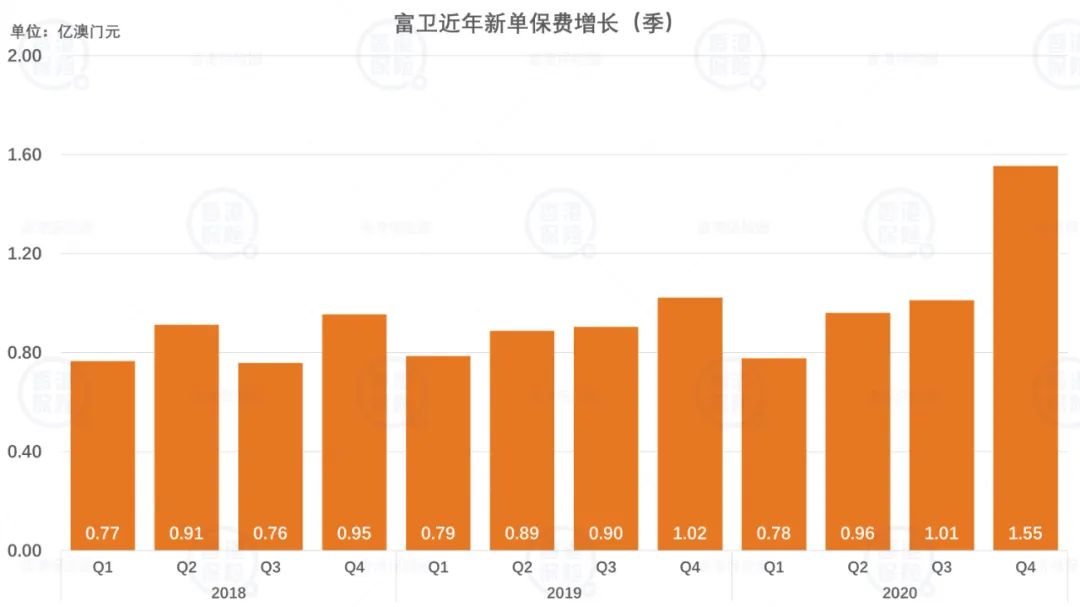 2024年澳门免费资料,全面数据执行计划_VE版70.847