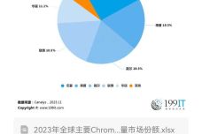 澳门今晚一肖必中特,深入设计执行方案_Chromebook13.112