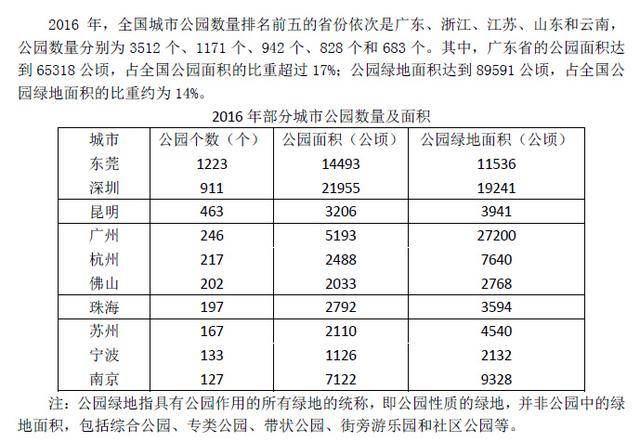 新澳天天彩正版免费资料,定量分析解释定义_Q30.199