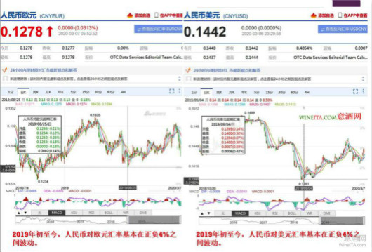 新澳天天开奖资料大全最新54期,深入执行数据方案_T53.832