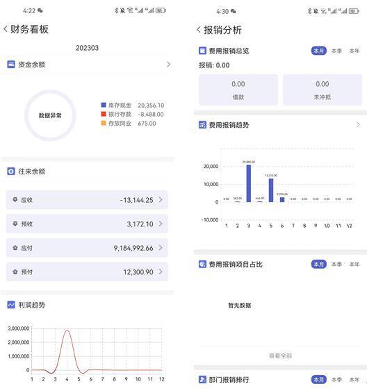 管家婆必开一肖一码,定性评估解析_ios65.668