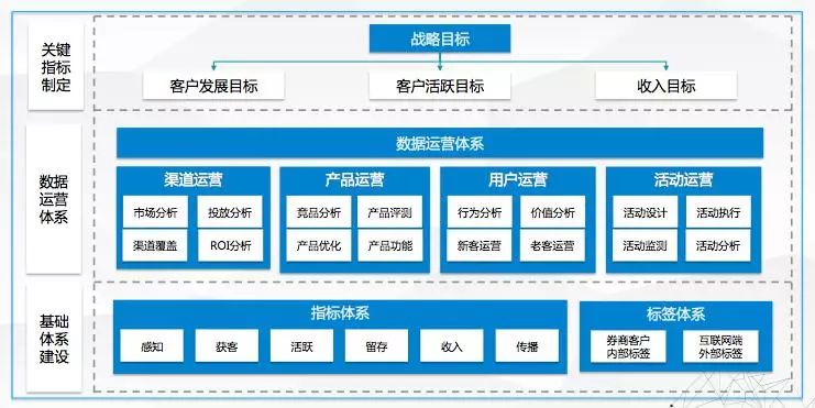 新奥门免费资料挂牌大全,实地分析数据执行_iPad84.479