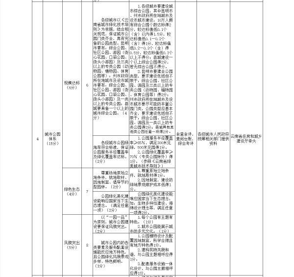 2024全年资料免费大全,全局性策略实施协调_投资版21.183