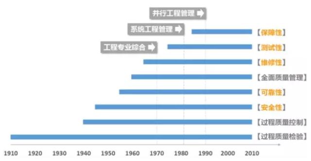 澳门一码100%准确,可靠数据解释定义_铂金版84.405