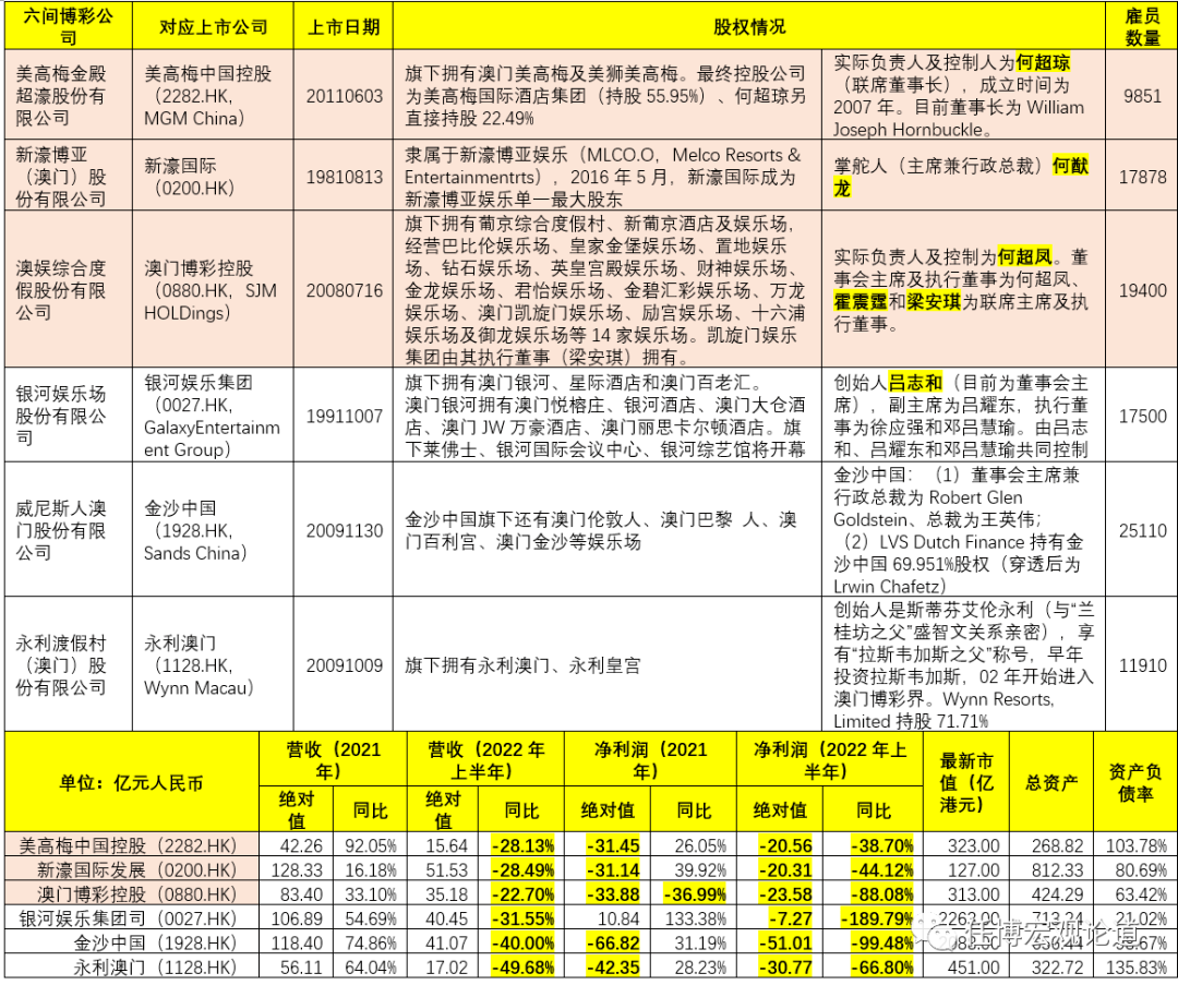 2024年11月6日 第7页