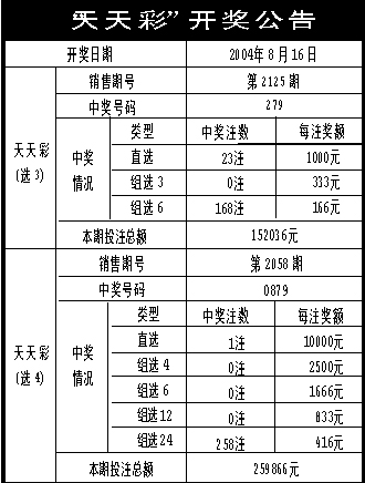 新奥天天彩免费资料最新版本更新内容,完善的执行机制分析_纪念版65.498