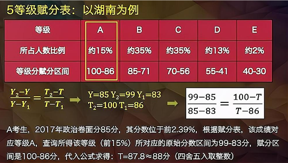 澳彩资料免费提供,全面解析数据执行_潮流版37.766