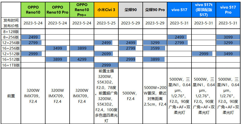 澳门精准四肖期期中特公开,精细化分析说明_pro34.775