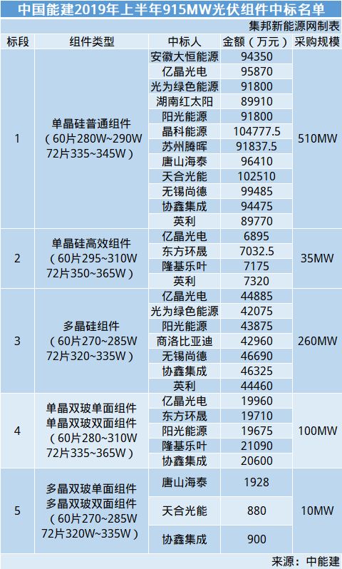 4777777澳门开奖结果查询十几,实地数据评估解析_FT78.578