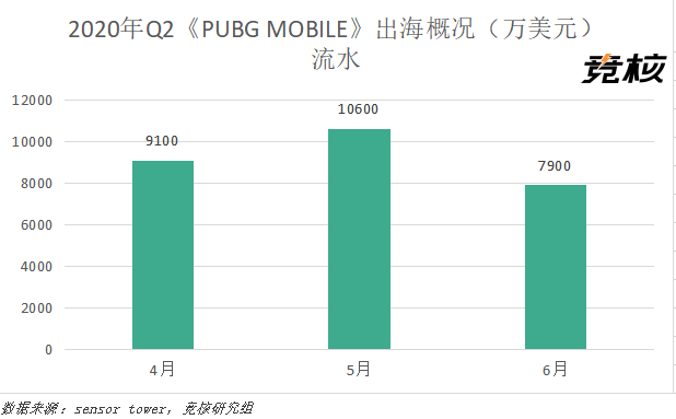 2024年新澳门开码结果,深入执行数据方案_游戏版29.639